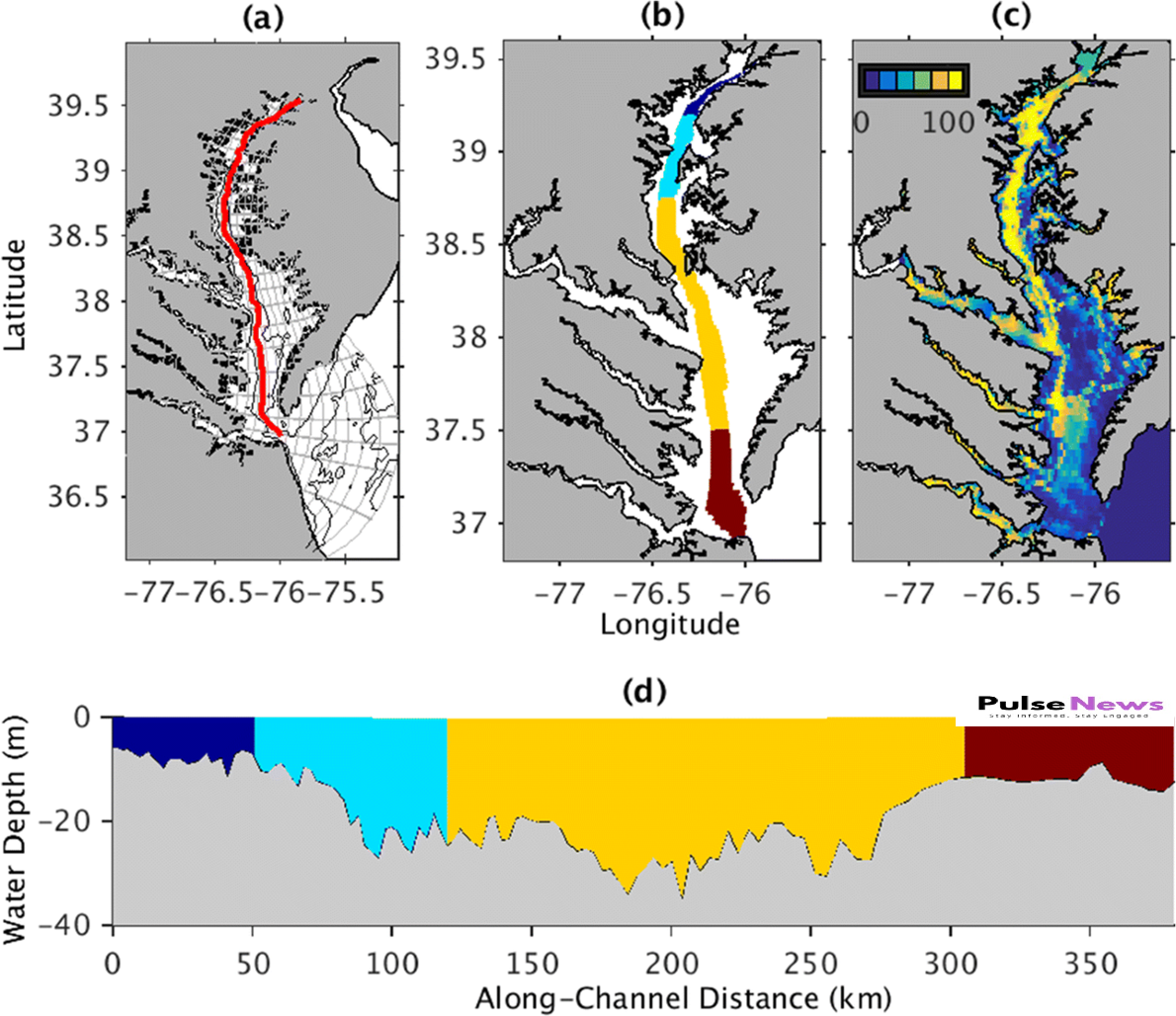 Current Models May Overestimate Future Impacts of Climate Change PulseNews (2)