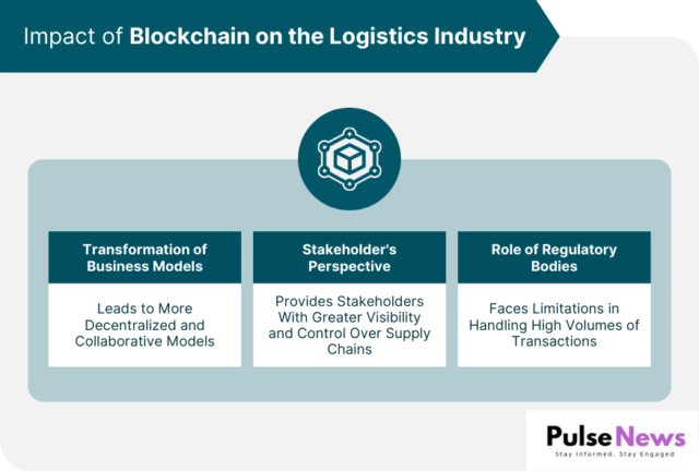 Vietnam Vision to Lead Southeast Asia in Blockchain Innovation