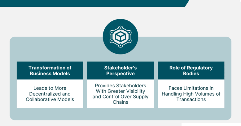 Vietnam Announces Ambitious Vision to Lead Southeast Asia in Blockchain Innovation Vietnam Vision to Lead Southeast Asia in Blockchain Innovation