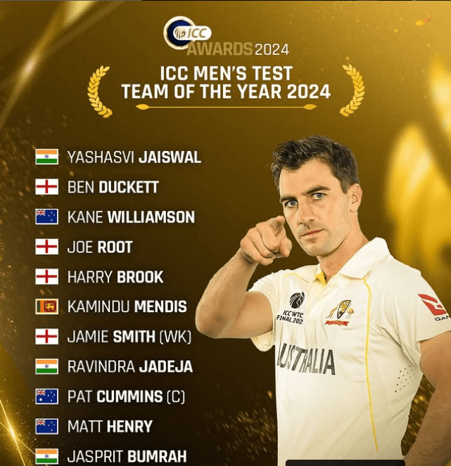ICC Men’s Test Team of the Year 2024