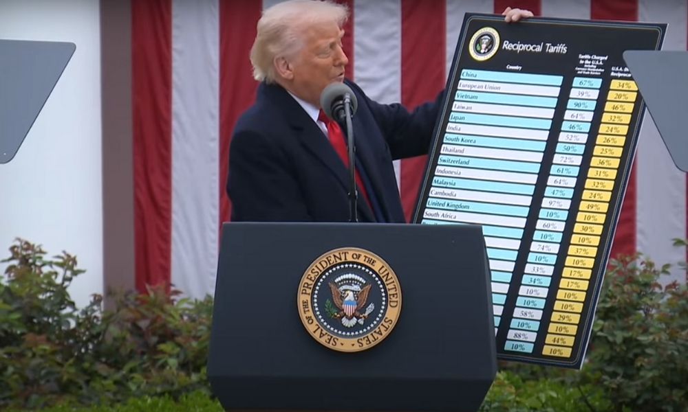 Trump’s Global Trade War Begins, Causing Economic Instability and Market Reactions Pulse news network